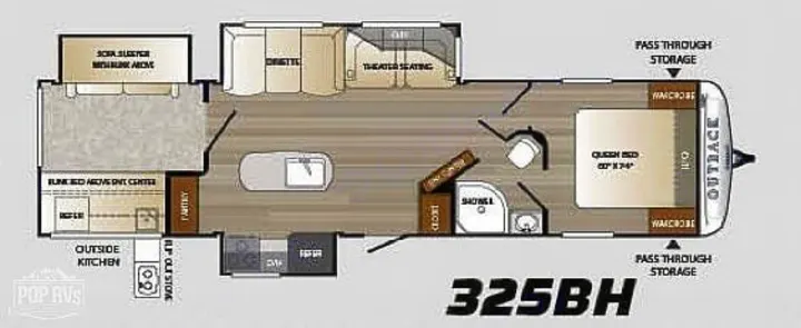 Keystone Outback 2017
