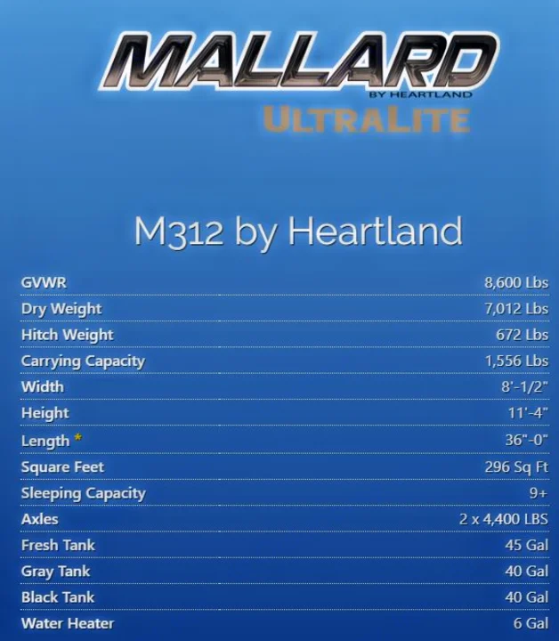 Mallard M312 RV specifications: GVWR, weights, dimensions, capacities, and tank sizes, useful for RV rental.. Heartland Mallard 2019