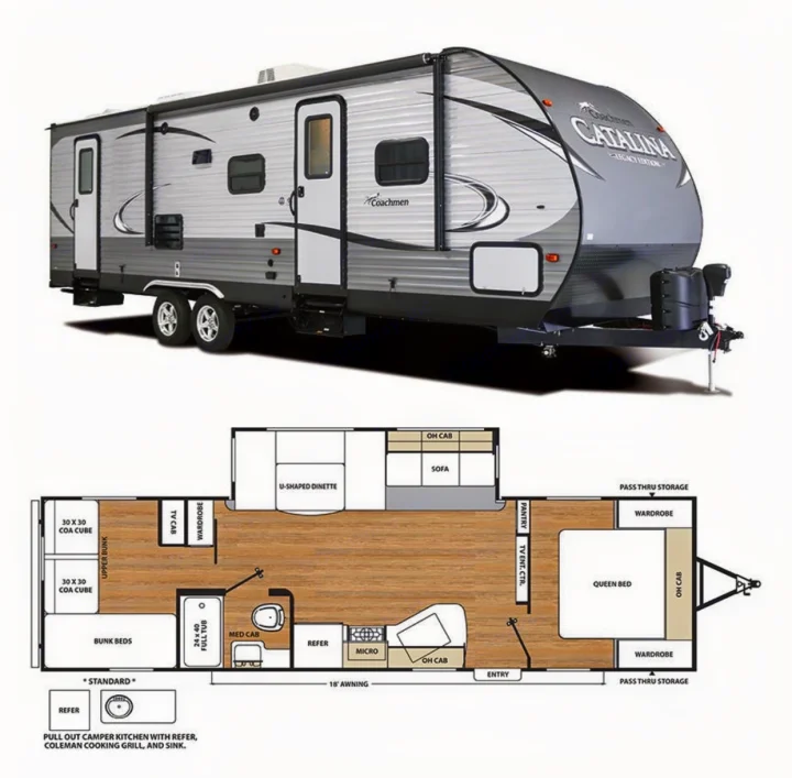 Coachmen Catalina 2017