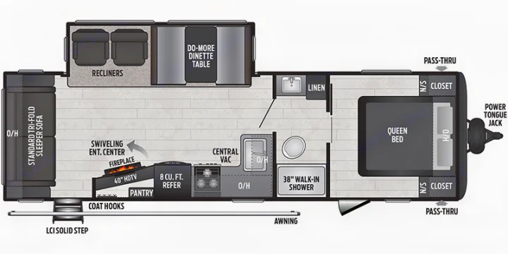 Keystone Hideout 2020