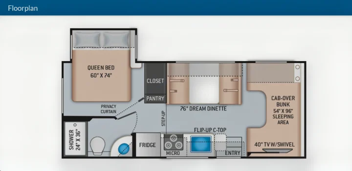 RV rental floorplan: a detailed layout with queen bed, shower, dinette, kitchen appliances, and cab-over bunk sleeping area.. Thor Freedom Elite 2019