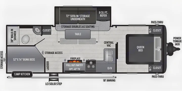 Keystone Hideout 2021