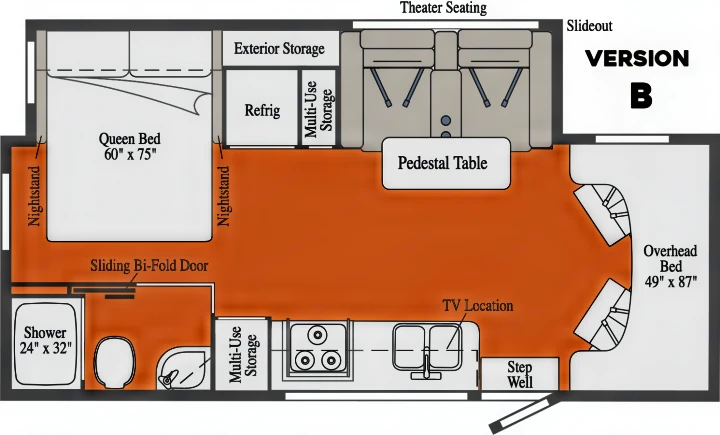 This detailed RV rental floor plan (Version B) shows the interior motorhome layout with a queen bed, theater seating, kitchen, and bathroom.. Winnebago Porto 2020