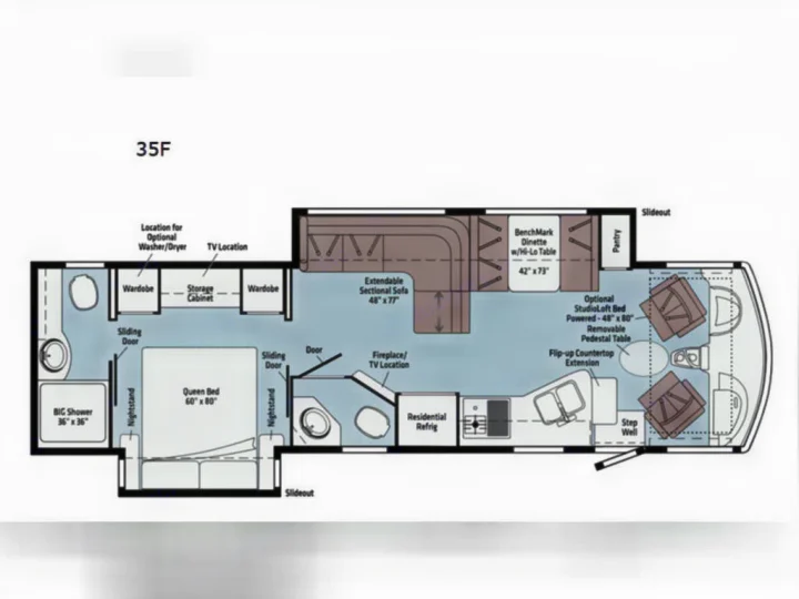 Winnebago Adventurer 2020