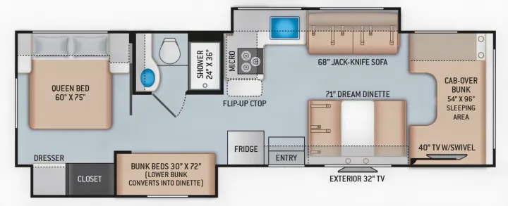RV rental floor plan: A detailed layout showing queen bed, bunk beds, kitchen, bath, dinette, sofa, and cab-over bunk.. Coleman Thor 2021
