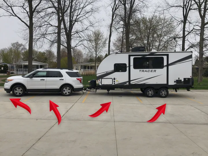 3-4 Car spaces in length depending on your vehicles size.
The Weight Distribution System Balances The Two Vehicles - Ask For More Info About This.    . Forest River Tracer 2021