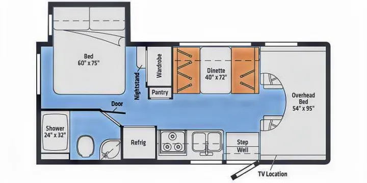 Winnebago Outlook 2019