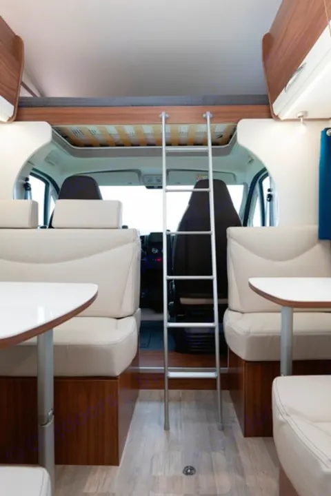 Pilote C 690S ESSENTIEL 2020