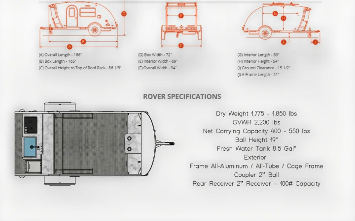 Rover travel trailer specs: dimensions, layout, and capacities for your next RV rental adventure.. InTech RV InTech RV Trailer 2021