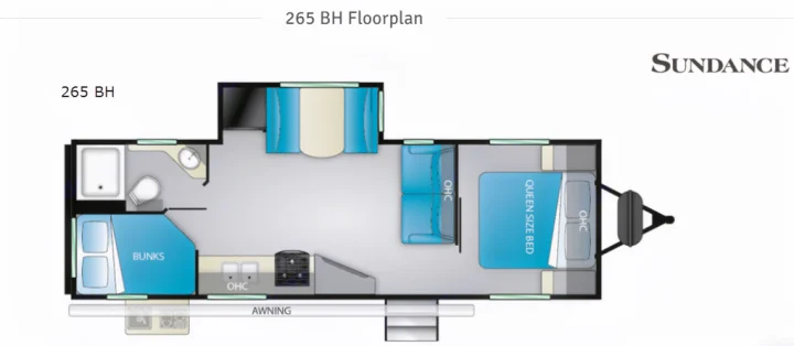 Checkout the Layout. Other Sundance 2021