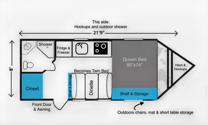 Detailed RV rental floor plan: 21'9" x 8' travel trailer layout with queen bed, dinette, kitchen, and shower.. Old School 818 2021