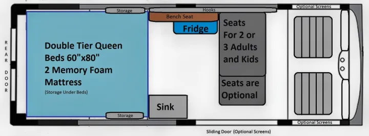 RV rental floor plan: This camper van layout features double queen beds, a sink, fridge, and optional seating.. Ford Transit 350 2021