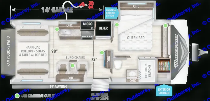 Grand Design Momentum 2021