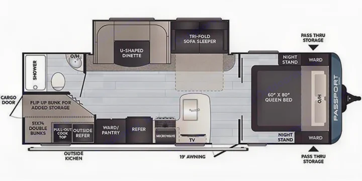 Keystone RV Passport SL 2021