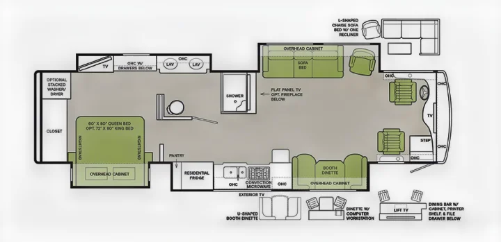 Tiffin Motorhomes Allegro Red 2021