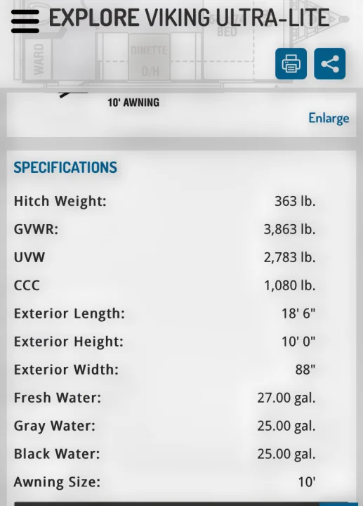 Detailed RV specifications for a Viking Ultra-Lite travel trailer, listing weights, dimensions, and tank capacities. Useful for an RV rental.. Other 1906st Saga 2021