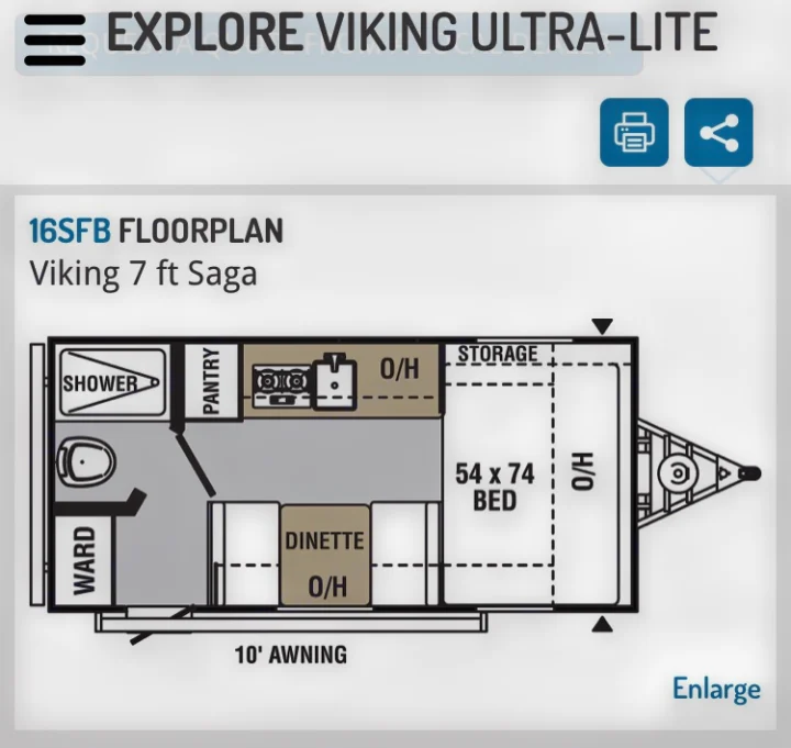 Viking 16SFB Ultra-Lite RV rental floorplan, detailing the compact travel trailer layout with bed, dinette, bath, and kitchen.. Other 1906st Saga 2021