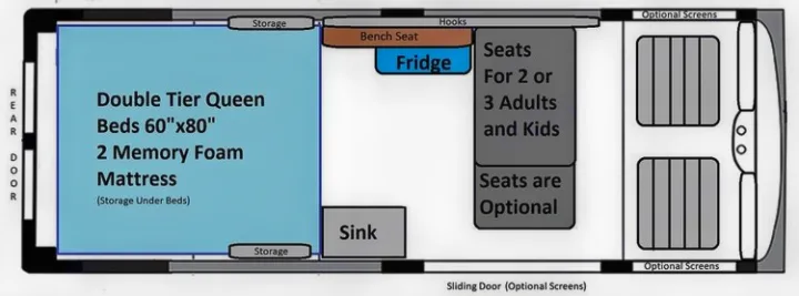 RV rental interior floor plan showing double queen beds, sink, fridge, and optional seating areas for a versatile layout.. Ford transit 2017