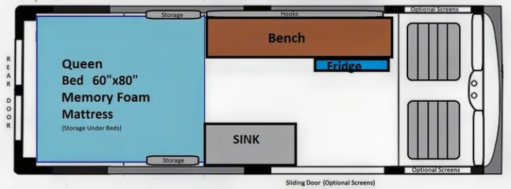 This RV rental floor plan displays a camper van interior with a queen bed, sink, bench, fridge, and storage options.. Ford Transit 2017