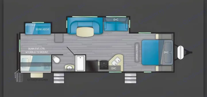 Heartland RVs Mallard 2020