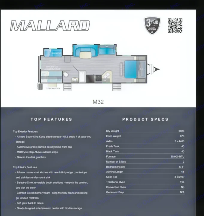 Heartland RVs Mallard 2020