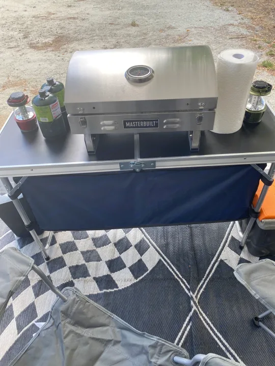 $30.00 per trip. Forest River Cherokee Grey Wolf 2014