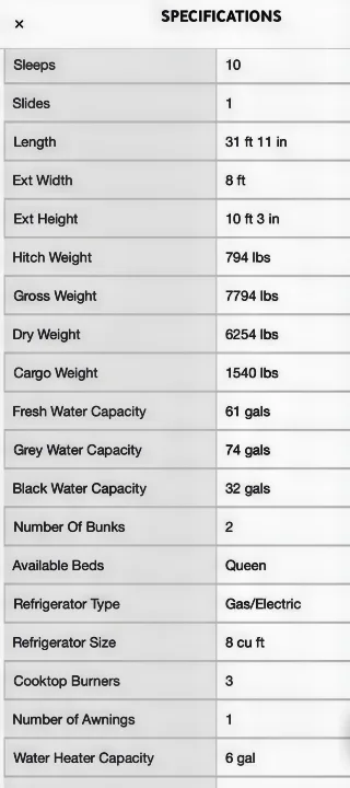 Detailed specifications for an RV rental, showing sleeping capacity, dimensions, weights, and water tank capacities.. Forest River EVO 2700 BHX 2022