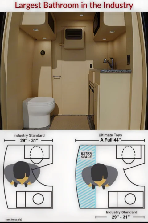 This RV rental showcases its industry-leading 44" wide bathroom, offering more space than standard designs.. Ultimate Toys Other 2022