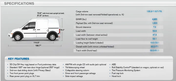 Photos 2013 Ford Transit Connect Other Rental in San Juan, PR