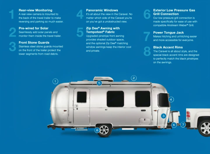 A labeled Airstream travel trailer, ideal for rv rental, highlighting features: panoramic windows, awning, black rims, & more.. Airstream Caravel 2022