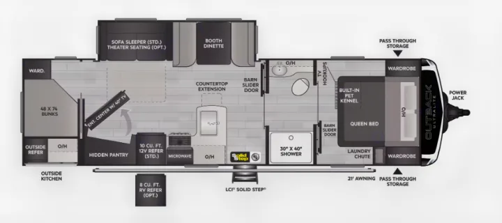 Detailed rv rental floor plan shows interior layout: bunks, kitchen, bath, queen bed, and pet kennel.. Keystone RV Outback Ultra-Lite 2021