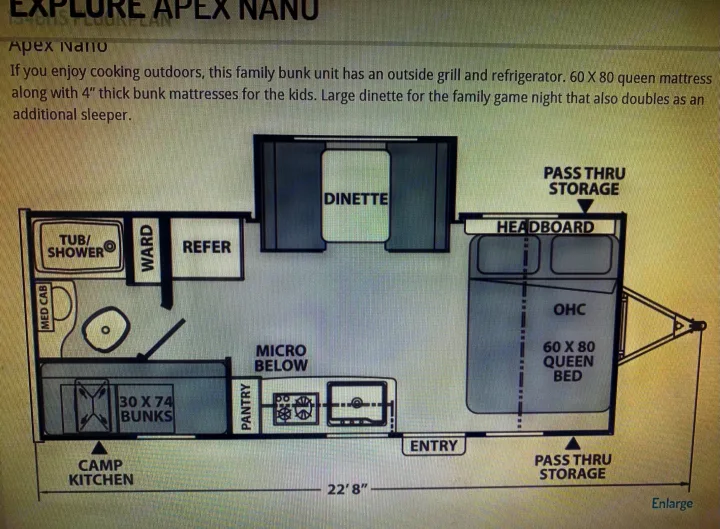 RV rental floor plan: Apex Nano travel trailer interior layout featuring queen bed, bunks, kitchen, bath, dinette. Total 22'8".. Coachmen Apex Nano 2021