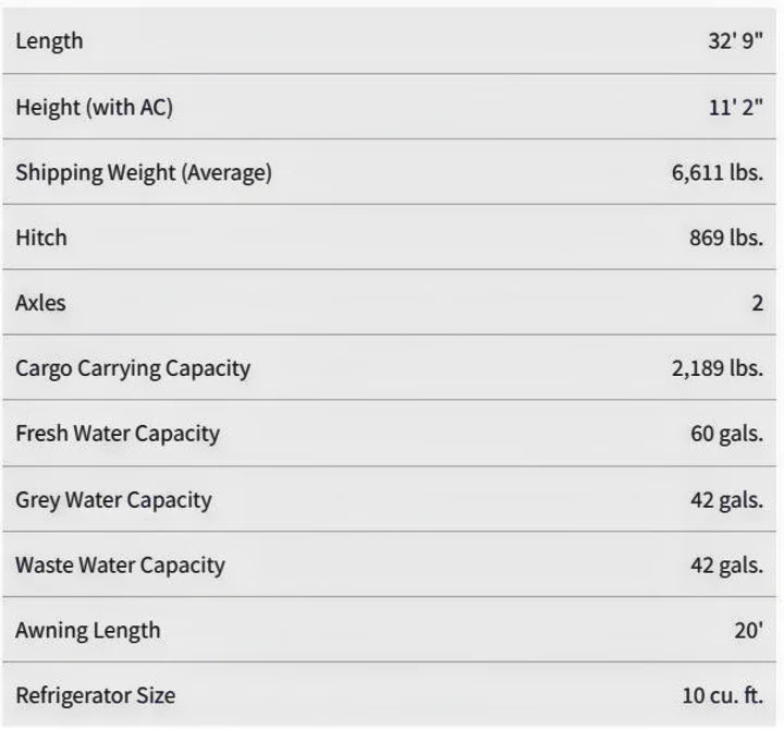 RV rental specifications table: Length, height, weight, water/cargo capacities. Key details for your next adventure.. Dutchmen 285BH 2022