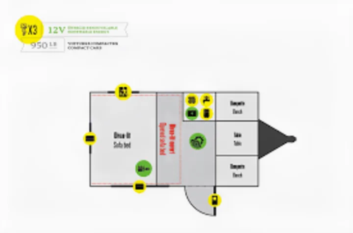 Compact RV rental floor plan: 950lb sustainable travel trailer with sofa bed, dinette, and bathroom for energy-efficient travel.. Prolite 12 V 2019