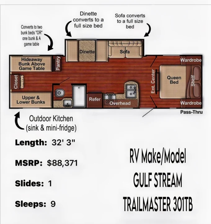 RV rental: Gulf Stream Trailmaster 301TB RV floor plan, sleeps 9, 32'3" long, featuring bunks & queen bed.. Gulf Stream Trailmaster 2020