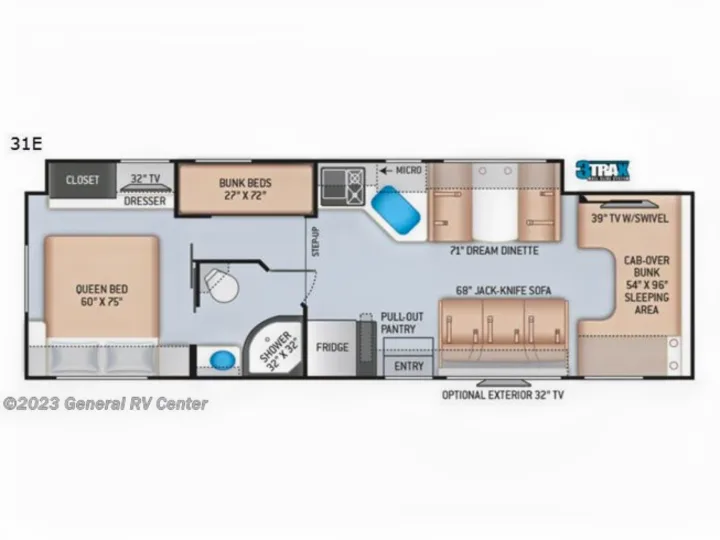 Thor Motor Coach Chateau 2024
