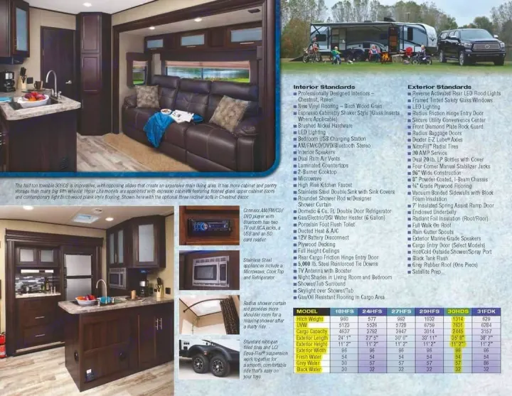 Spacious fifth wheel RV rental interior with kitchen, living area, and exterior views. See specs for travel adventures.. Forest River XLR Hyperlite 30HDS 2017