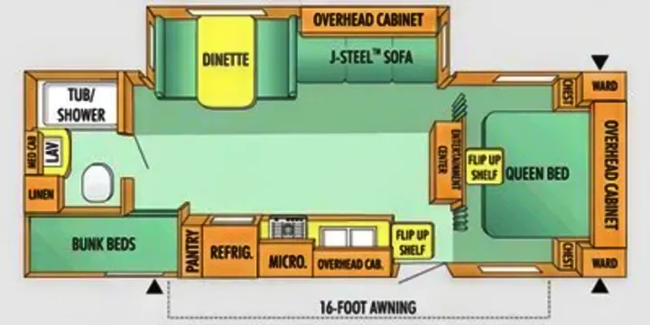 RV rental floor plan: Queen bed, bunk beds, dinette, kitchen, & bath details. Visualize your travel home layout.. Jayco Jay Flight 2009