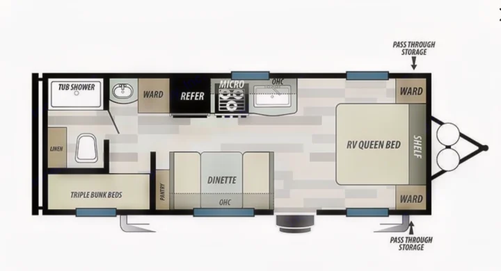 RV rental travel trailer floor plan: Front queen bed, mid-kitchen/dinette, rear bath, and triple bunks.. Forest River Evo 2020