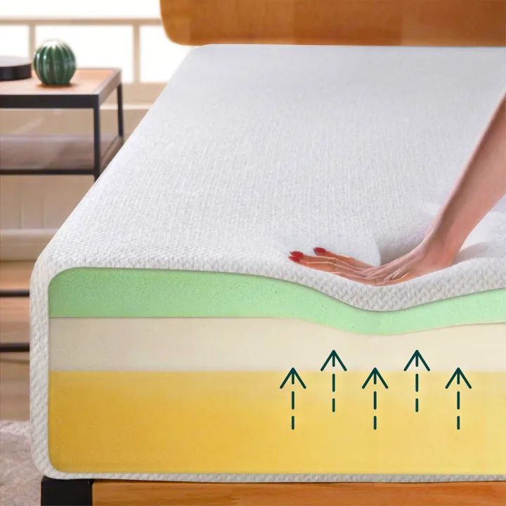 Experience comfort in your RV rental with this multi-layered mattress. A hand presses into the soft top, with base layers providing support.. Dutchmen Coleman 17B 2023