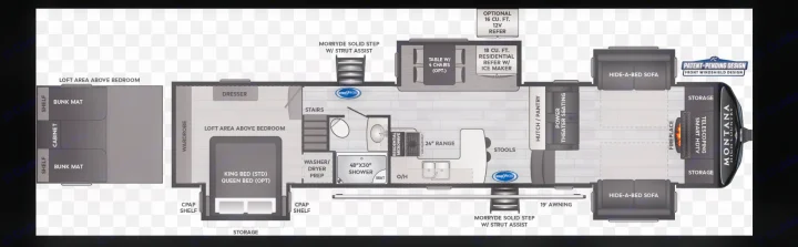 Keystone RV Montana High Country 2023