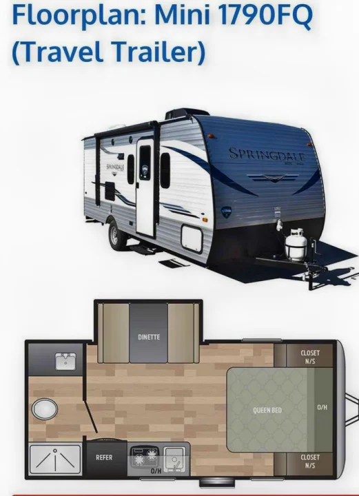 Keystone Springdale 2020