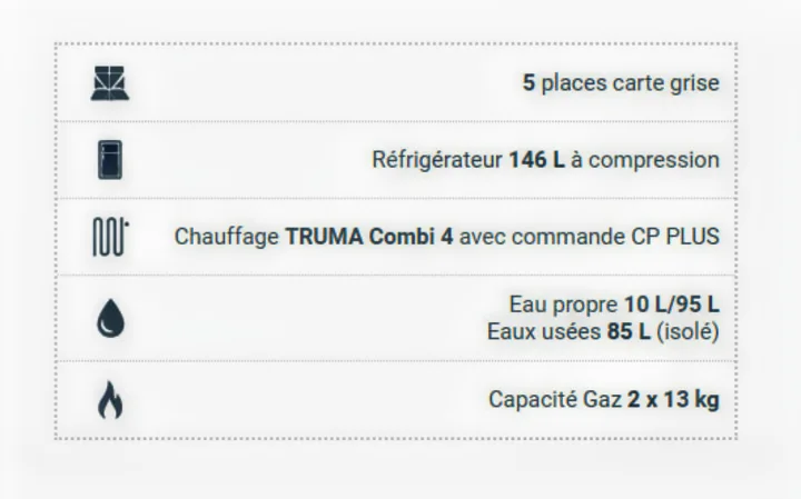 Essential RV rental specifications for comfort on the road: 146L fridge, TRUMA heating, fresh/waste water & gas capacities.. CAMPEREVE FAMILY VAN 2022