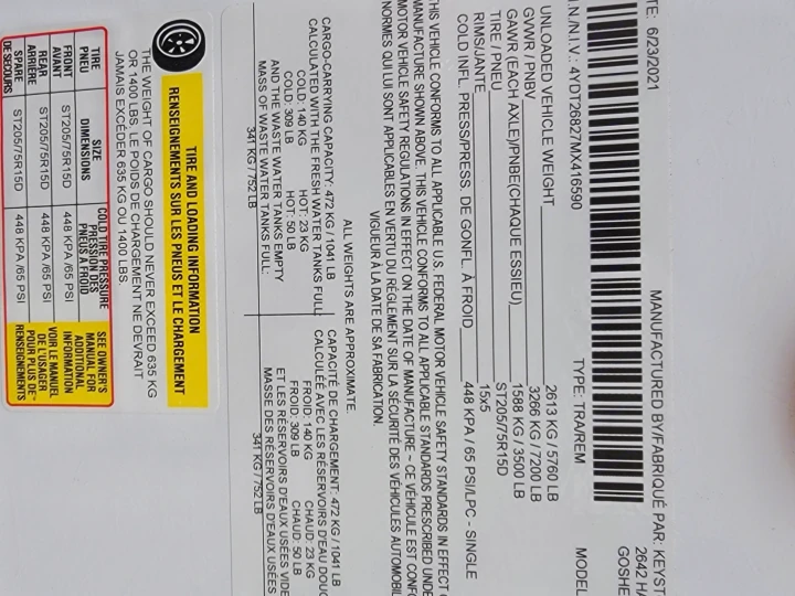 Keystone Passport 2022
