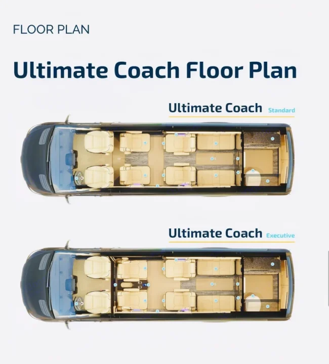 RV rental: See Ultimate Coach Standard & Executive floor plans, detailing seating layouts from overhead.. Mercedes-Benz Sprinter 2024