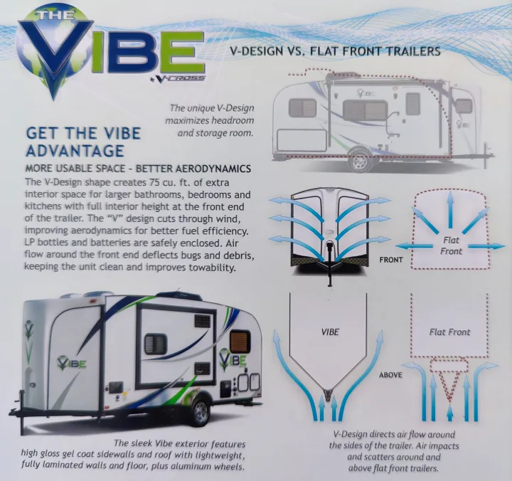 This V-design travel trailer for RV rental shows aerodynamic efficiency & increased interior space compared to flat-front models.. Forest River V-Cross Vibe 2012