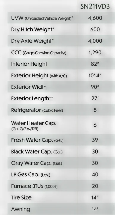 Specifications for RV rental model SN211VDB, showing vehicle weight, dimensions, and tank capacities.. Venture Sonic SN211VDB 2022