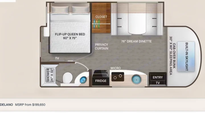 RV rental floor plan: 60"x75" queen bed, 76" dinette, cab-over bunk, kitchen with fridge/micro, and shower.. Thor Motor Coach Delano 2022