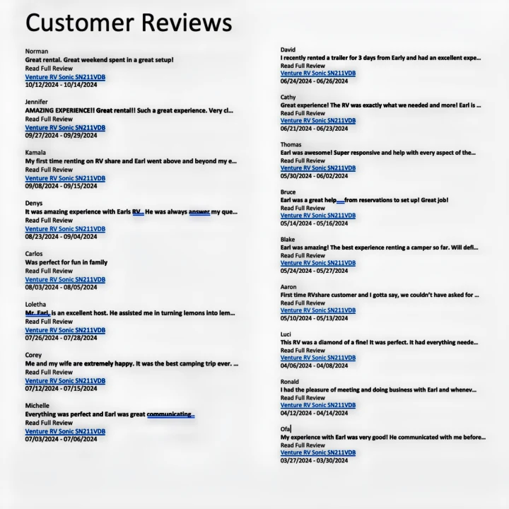 Customer Reviews for an RV rental service, featuring positive feedback and rental details for Venture RV Sonic SN211VDB.. Venture Sonic SN211VDB 2022