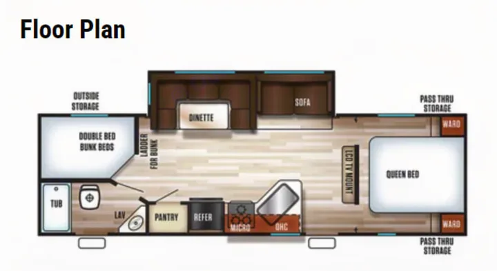 This RV rental floor plan displays the interior layout, featuring a queen bed, bunk beds, dinette, and kitchen area.. Forest River Cherokee 2018